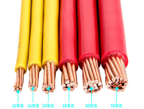 <a href='http://www.ihhc.com.cn/bvdianxian/' target='_blank'><u>BV電線</u></a>