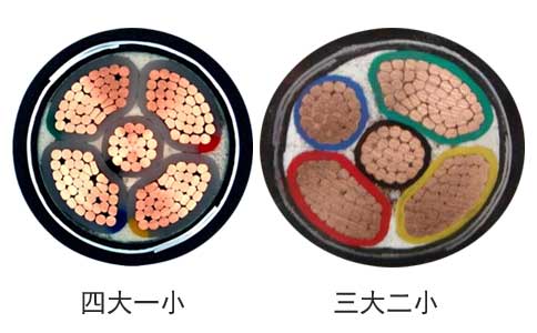 YJV22、YJLV22 5芯電纜